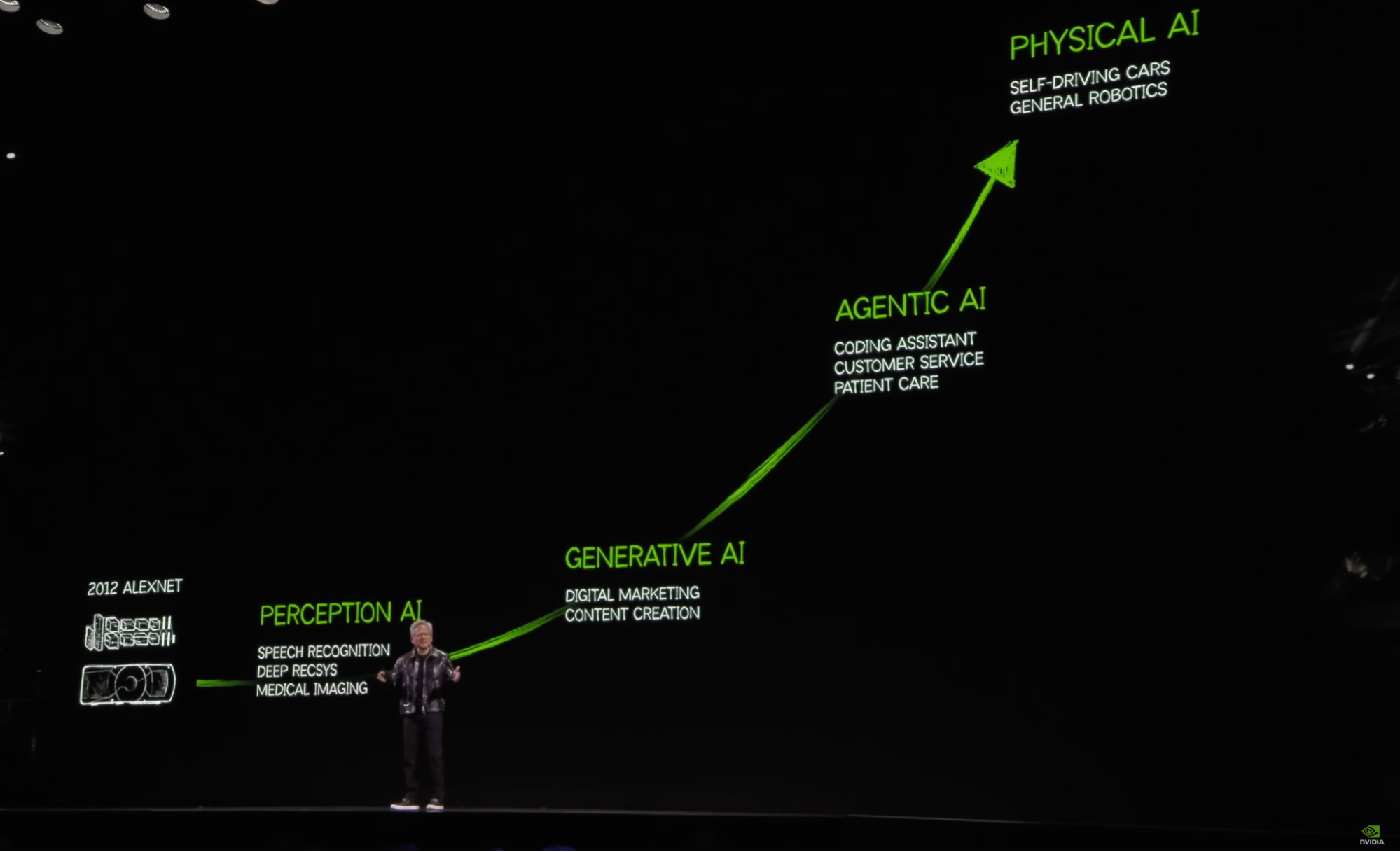 Physical AI Can't Exist Without Eyes: Why Visual Tech Is the Real